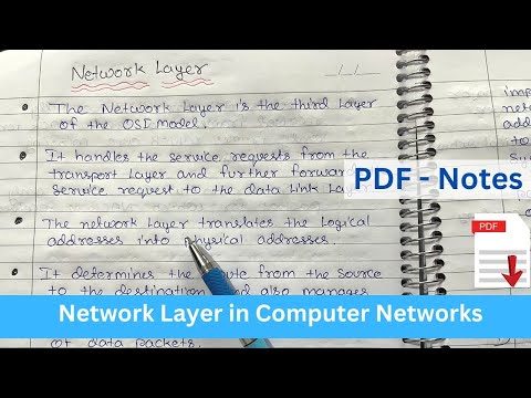 Introduction to Computer Network in Hindi Full Course Playlist Lecture 1
