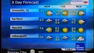 TWC Local on the 8s from May 2006 #5