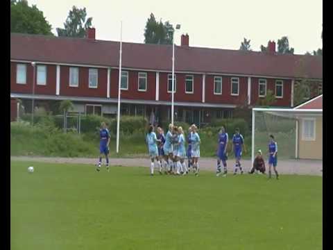 IFK Gävle Gideonsberg 2