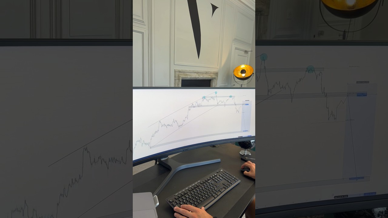 USDCHF Analysis on the 4hour timeframe #education #trading #forex #motivation