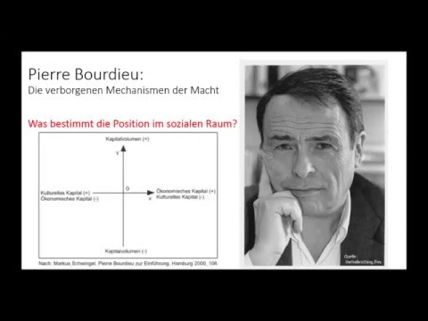 Pierre Bourdieu: Habitus-Konzept