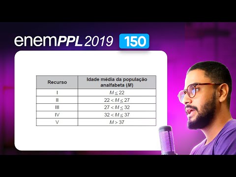 Questão 150 - Caderno Azul | Estatística | MATEMÁTICA ENEM PPL 2019