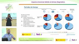 XIII Escuela CREER FEDER 2