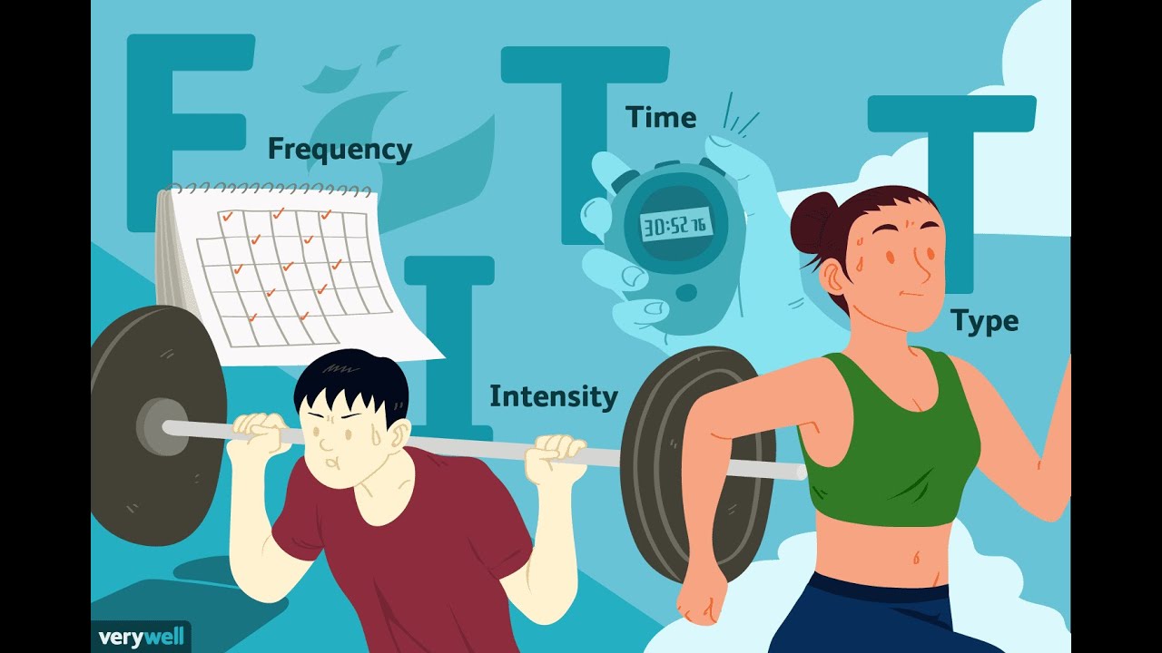 Exercise Program Design