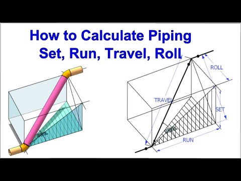 API 650 STORAGE TANK BANDING AND PEAKING SOULTIONS TUTORIAL