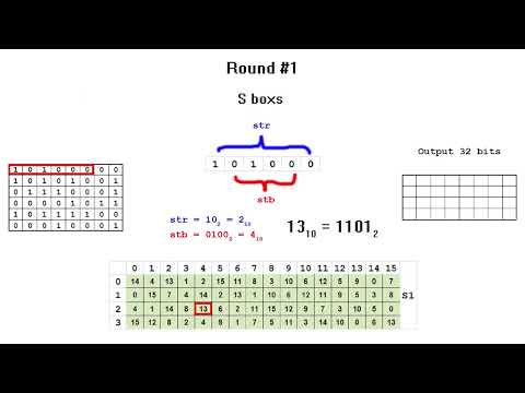 DES and AES Encryption video thumbnail