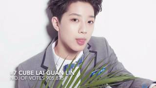 Download lagu Produce 101 Season 2 Ranking Debut Name And Members mp3 Download lagu Produce 101 Season 2 Ranking Debut Name And Members mp3
