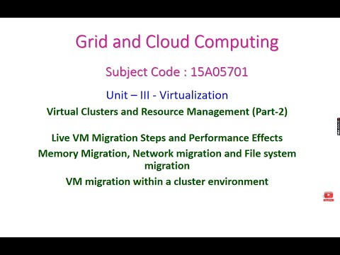 VM Live Migration - Virtual Clusters and Resource Management (Part-2)-Live VM Migration Steps- GCC