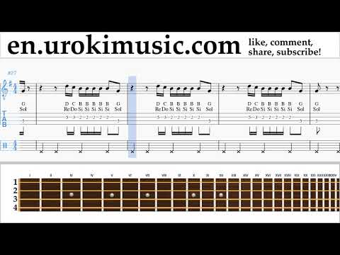 How to Play Banjo (Irish Tenor) Drake - God’s Plan Tabs um-i352