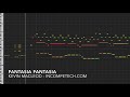 Fantasia Fantasia by Kevin MacLeod