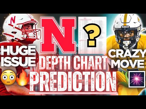 Nebraskas vollständige Kaderübersicht 2026 & Prognosen 👀🔥 | Update & Spekulationen 😱 | Husker Foo...