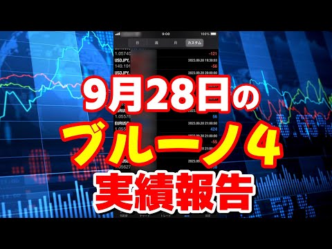 ゴールドリード