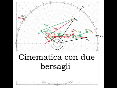 Cinematica con due bersagli