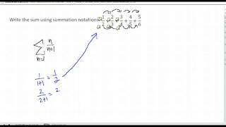 PreCalc A U8A4 write in summation notation