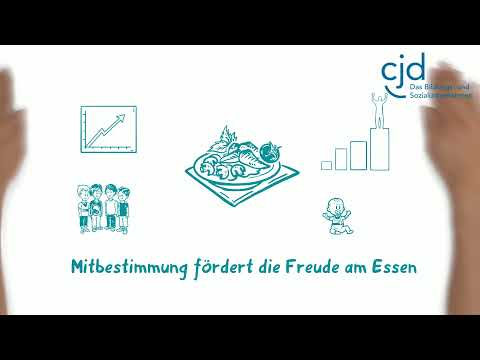 Partizipation in der KiTa: Beteiligung von Kindern in Essenssituationen