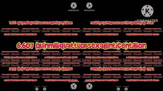 DYZ Continues To Over 140.532 Quinmillisexseptuaginticentillion Times (4^25800)