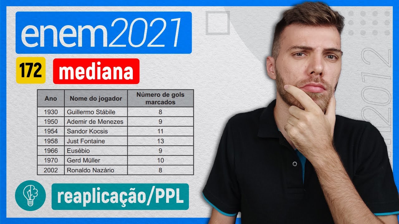 🛑172  Enem 2021 PPL -  MEDIANA - Até a Copa de 2010, apenas sete jogadores haviam conseguido o feito