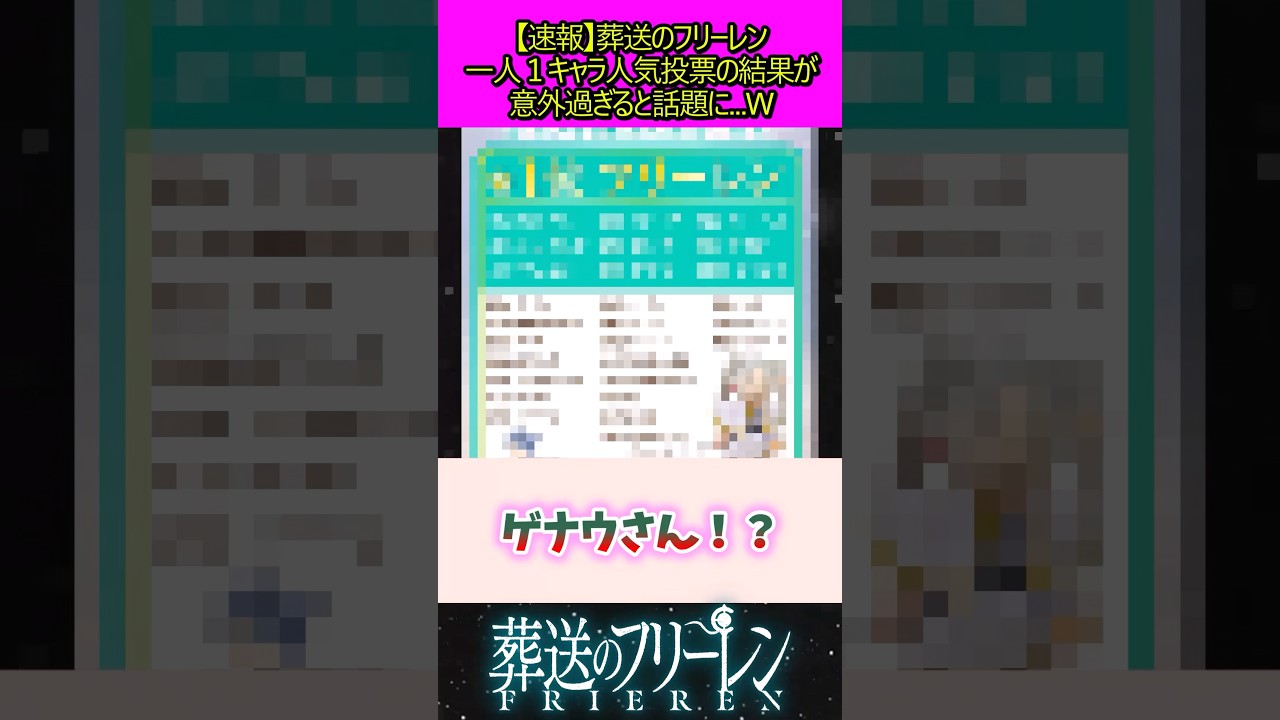 一人1キャラ人気投票の結果 #葬送のフリーレン