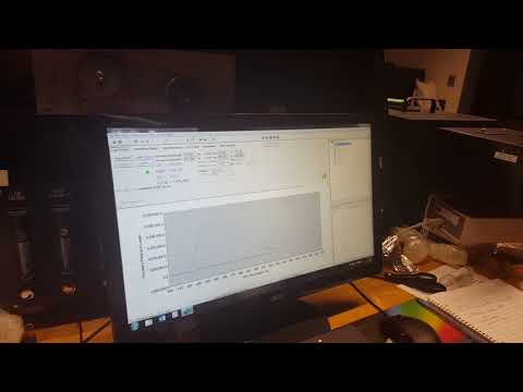 Circularly Polarized Luminescence (CPL) using an LED excitation source ("CPL Solo")