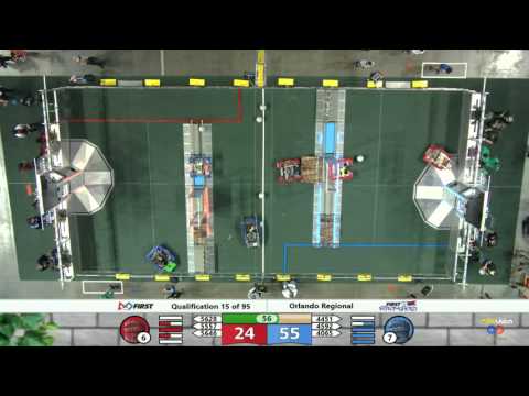 Match 15 Orlando Regional 2016