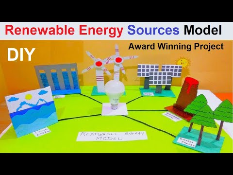solar energy power drip irrigation systems model making eco friendly howtofunda solar panel