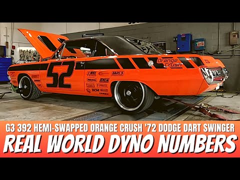 392 HEMI SWAPPED 1972 Dodge Dart Swinger Orange Crush Hits The Chassis Dyno!