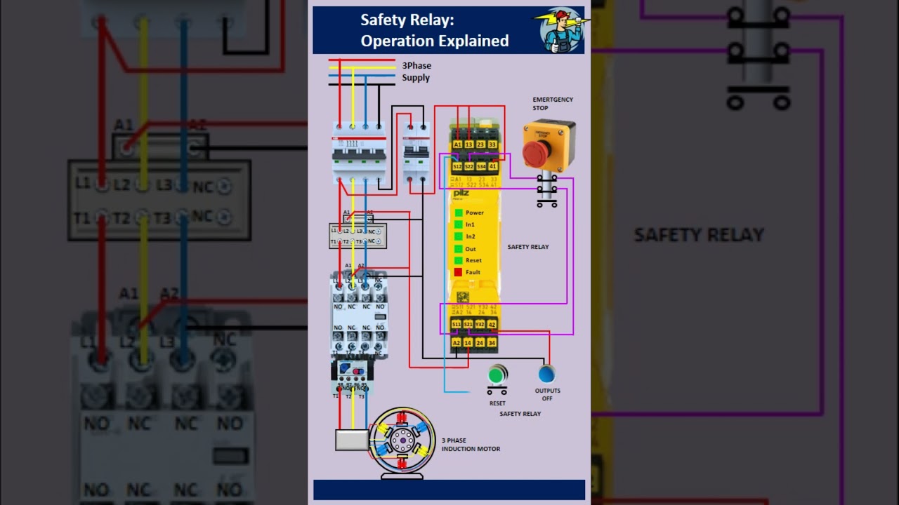 How to wire a Safety Relay / Safety Relay Working Principle / The Best Video to learn all about.!