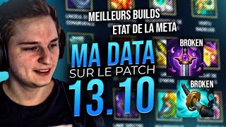 JE VOUS DONNE LA DATA QUE J'AI RÉCOLTÉ SUR LE 13.10 (Certaines choses peuvent changer, évidemment)