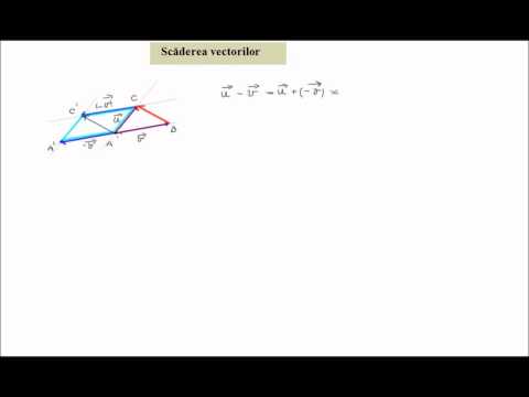 Vector operations - subtraction (vector4)