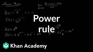 Power rule | Derivative rules | AP Calculus AB | Khan Academy