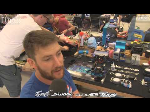 1/10 Euros Pitwalk - Part 1