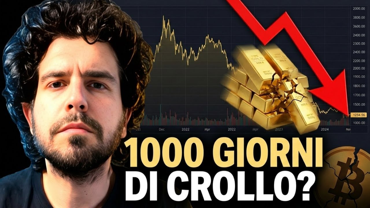 1000 giorni di crollo? Ecco cosa dice il ciclo dell'oro