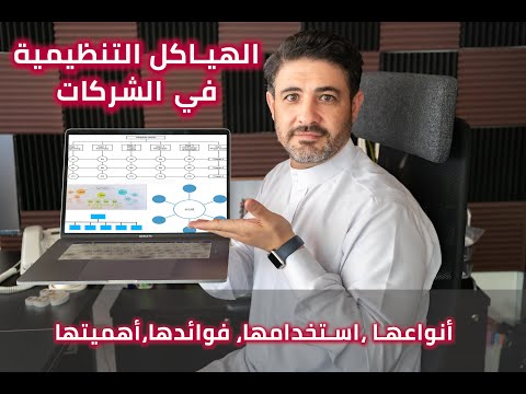 , title : 'كيف يبنى الهيكل التنظيمي و أثره على مستقبل الشركات | محمد أبوزيد'
