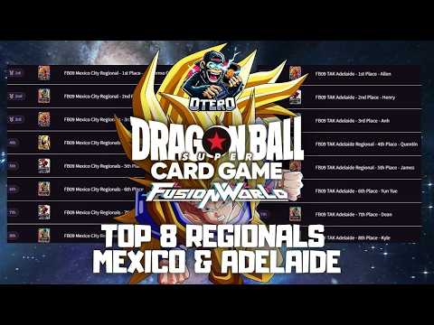 TOP  8 REGIONALS MEXICO &amp; ADELAIDE | FUSION WORLD