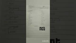 Download lagu Fanchant NCT 2020 mp3