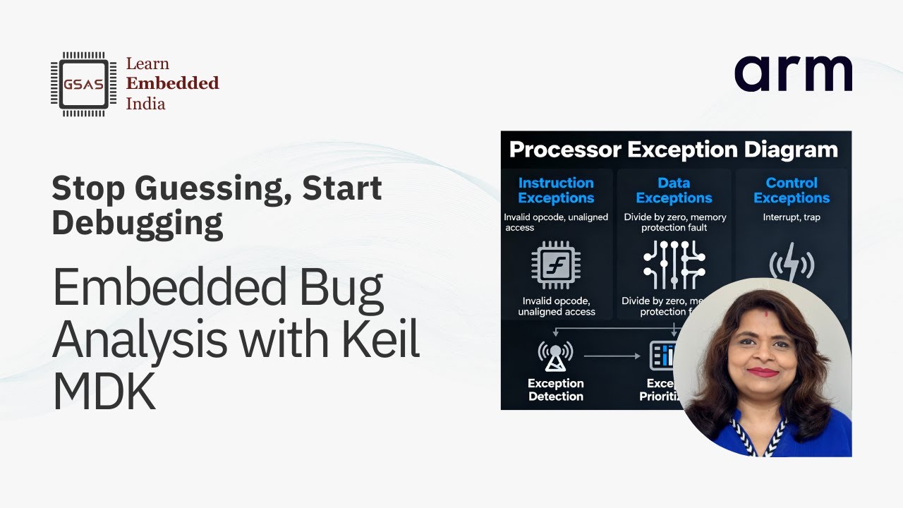 Bug Analysis with Keil MDK: GSAS
