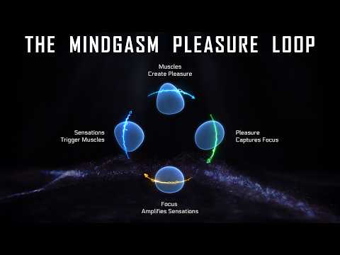 Mindgasm: Meditation & Kegels