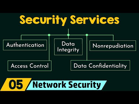 Security Services