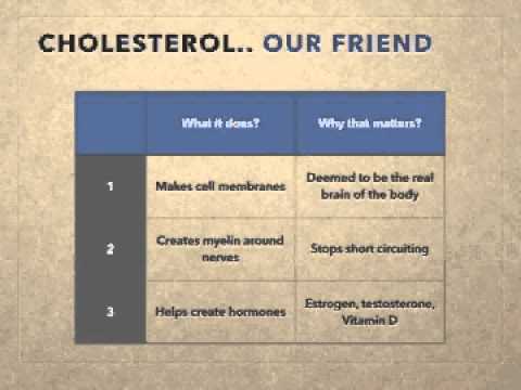 Video thumbnail for Cholesterol Part 2