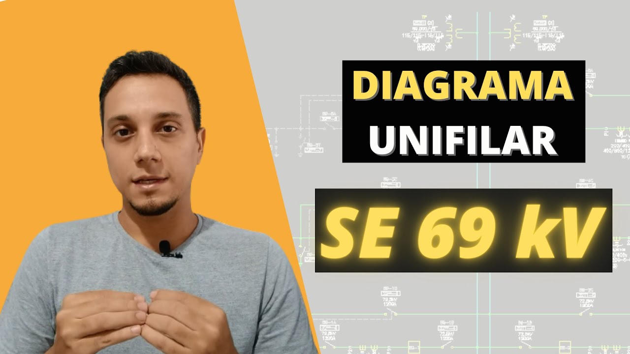 Diagrama unifilar subestação 69/13,8 kV