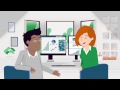 Jaspersoft Explainer Video