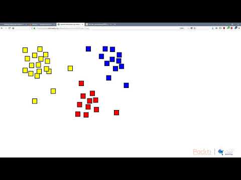 Get Start with Machine Learn in Python Explore Unsupervised Learning Its Usefulness|packtpub com