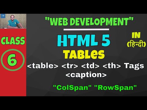 Web development course in hindi html5 css3 javascript jquery wordpress bootstrap php mysql