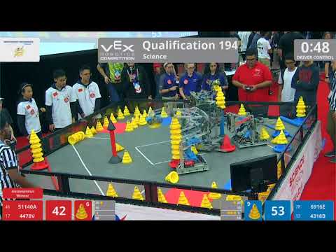 2018 VRC Sci Q194 - 51140A 4478V vs 6916E 4318B - 105 to 82