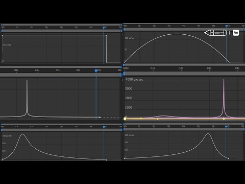 Use GRAPH EDITOR as a Pro ⭐ | Complete guide to Graph editor in After effects | Motion Graphics