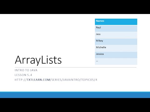 Arraylists In Java 5 4