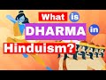 What is Dharma in Hinduism?