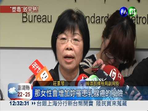 抽驗兒童玩具 塑化劑超標5百倍