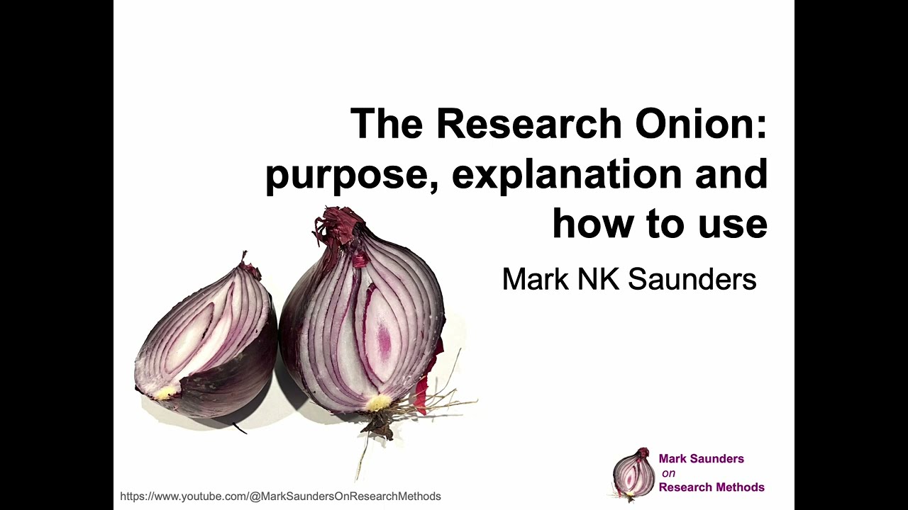The Research Onion: purpose, explanation and how to use