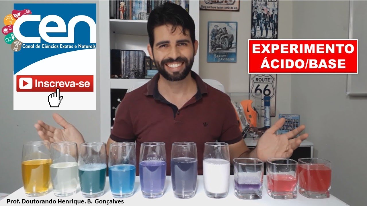 EXPERIMENTO ÁCIDO/BASE